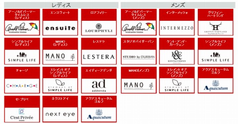 セールの対象ブランド