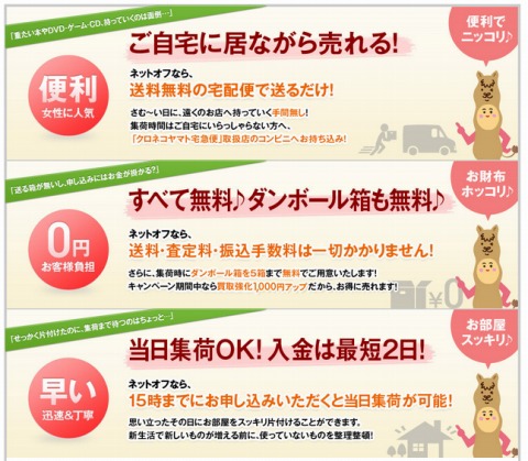 宅配買取の特徴