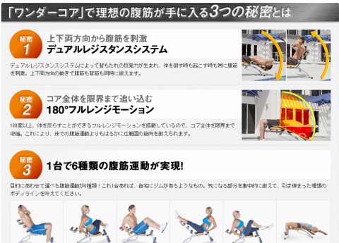 ワンダーコアの特徴説明