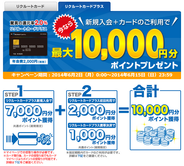 リクルートカードプラスの入会ポイント