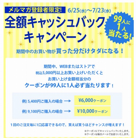 キャッシュバックキャンペーン