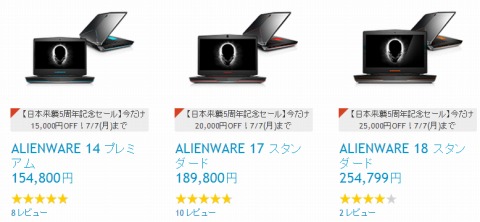 ノートパソコンの価格