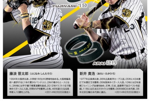 阪神2選手の写真