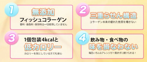 天使のララの特徴