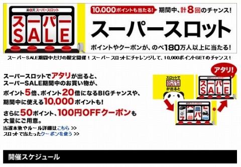 ポイントの抽選画面