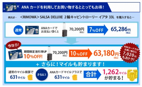 割引とマイルの加算