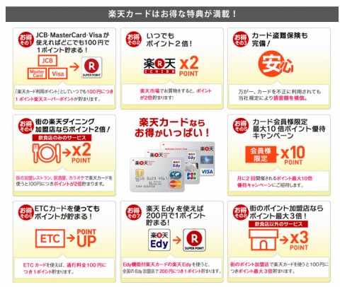 楽天カードの特徴