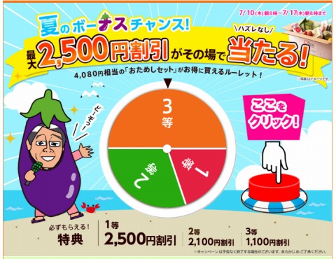 Oisix　最大2500円割引が当たるルーレット