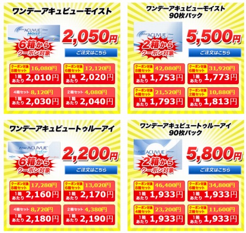 割引の対象品リスト