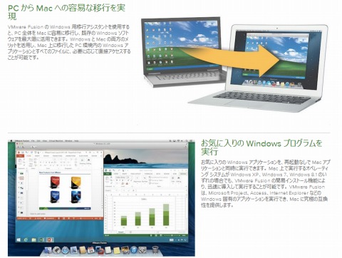 Fusion　6の新機能