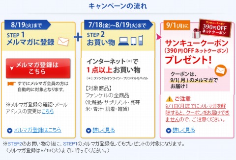 プレゼントの流れ