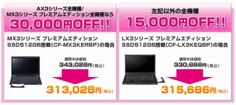 クーポンの割引額