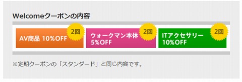Welcomeクーポンの紹介