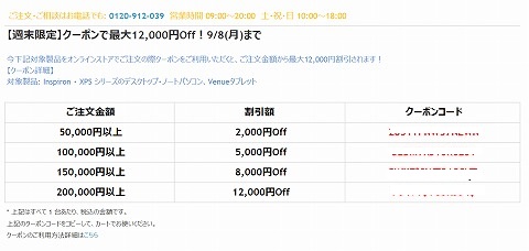 クーポンの金額と割引