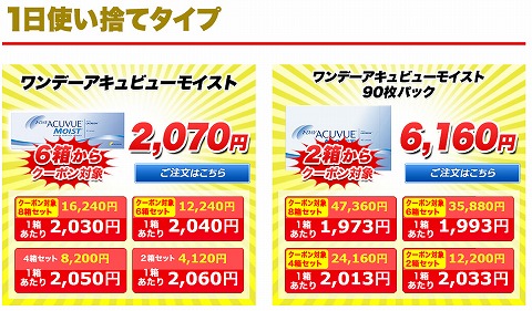 ワンデーアキュビューの販売価格