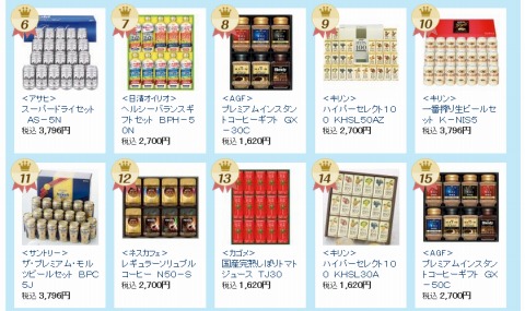 ギフトの人気ランキング