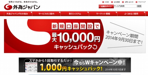 外為ジャパン　口座開設で1万円キャッシュバック