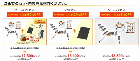 ワンダーコアのセット内容