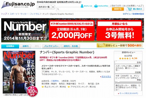 Fujisan Numberがギフト券2000円OFF