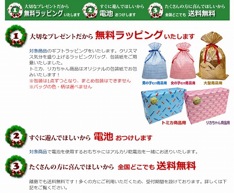 クリスマス企画の内容