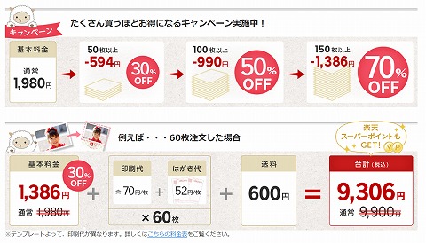 割引の料金表