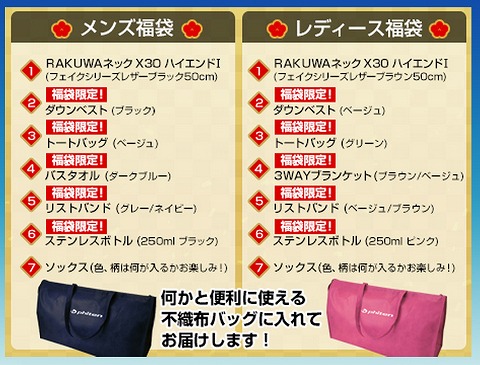 福袋の中身のリスト