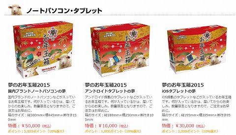 ノートパソコンお年玉箱の紹介