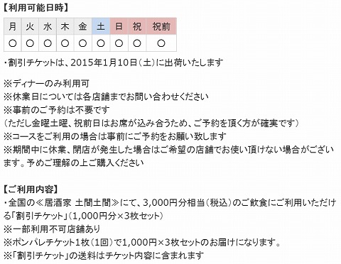 利用条件の説明