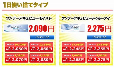 アキュビューの販売価格