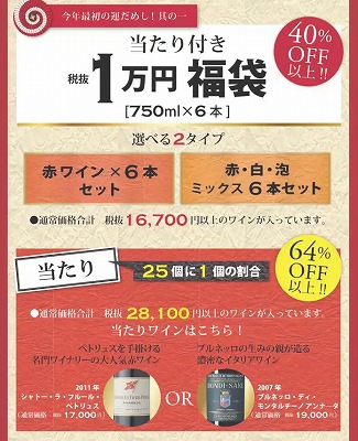 1万円福袋の概要