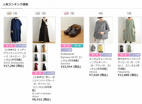 売れ筋商品のランキング