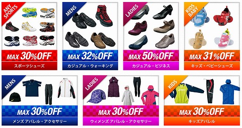 セールの割引率