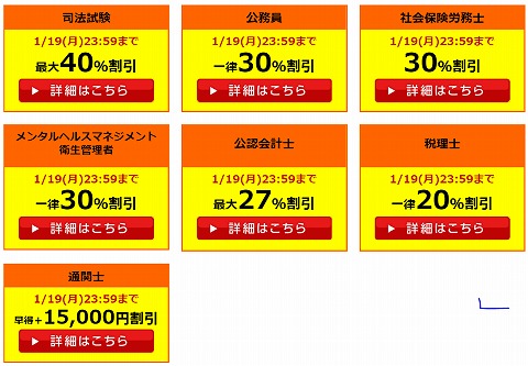 対象の資格と割引額