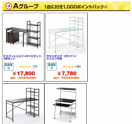 Aグループの商品
