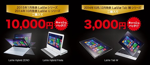 キャッシュバックの一覧