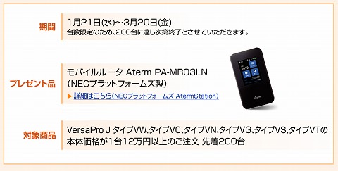 モバイルルータの概要