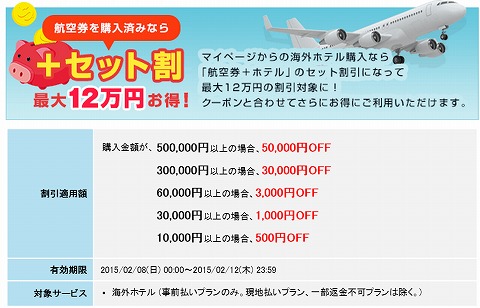 購入額と割引金額