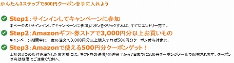 キャンペーンのエントリー方法