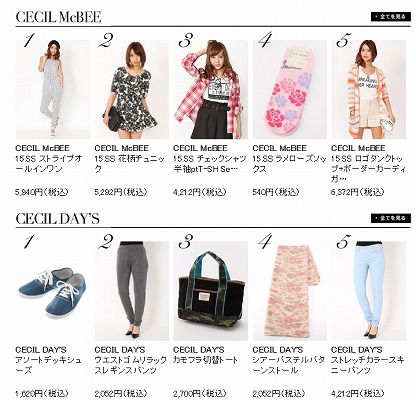 Ailand　3日間限定でポイントが2倍