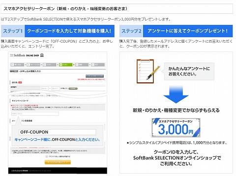 エントリー方法