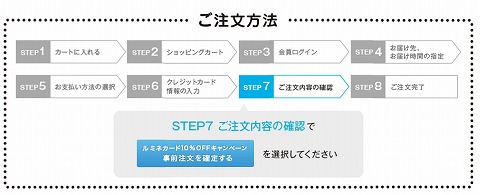 事前注文の流れ
