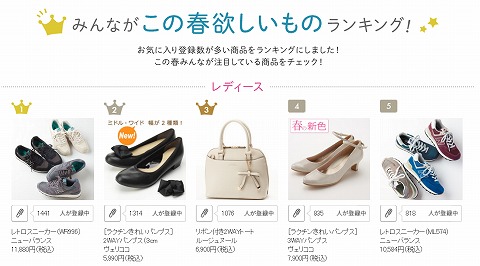 お気に入り登録のランキング