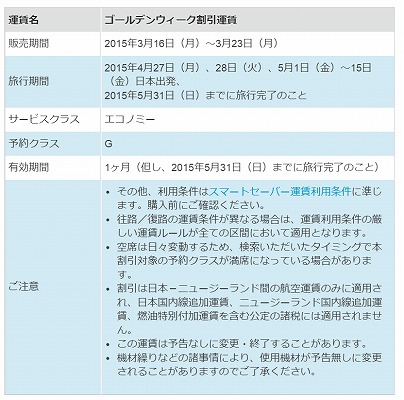 割引運賃の条件