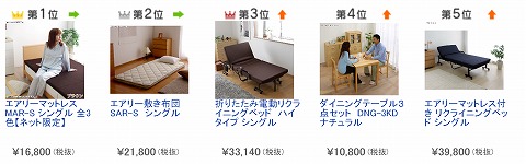 売れ筋商品のランキング