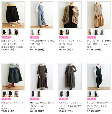 対象品のリスト