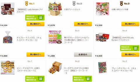 ロッテの売れ筋ランキング