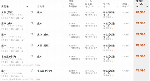 新生活応援セールの価格紹介