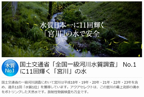 水質の良さの説明