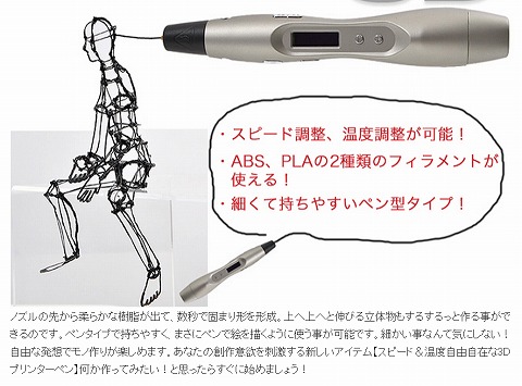 調節機能の説明