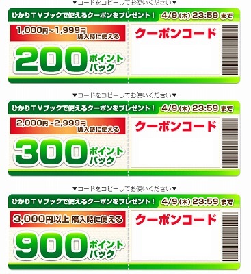 購入額とポイントバックの説明